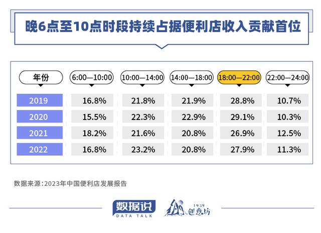新澳天天开奖资料大全600tK,数据获取方案_ZIL34.137黑科技版