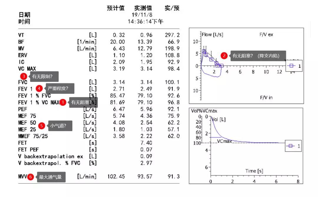 噢们79456濠江论坛,定量解析解释法_FCP34.383万能版