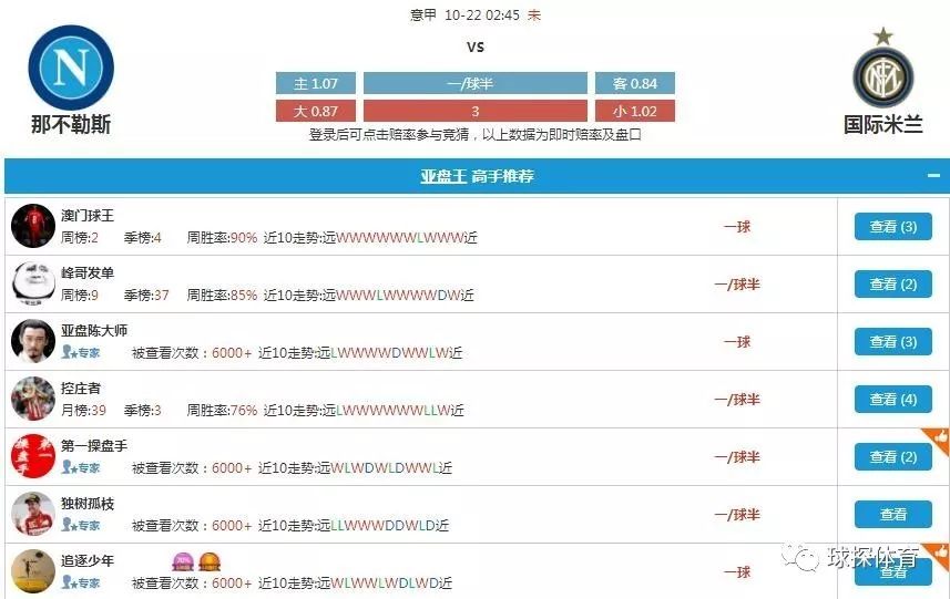 新闻中心 第403页