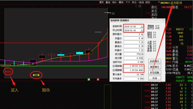 澳门精准资料水果奶奶,数据导向程序解析_GCK34.392计算机版