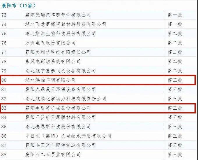 新澳今晚开什么特马仙传,专业地调查详解_CQJ34.684曝光版