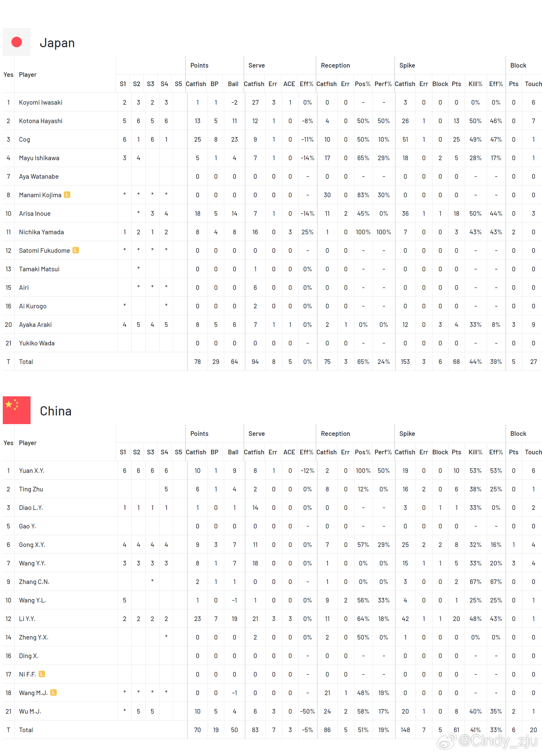 2024新版生肖恃码表49彩色澳门,实践数据分析评估_RNK34.438全景版