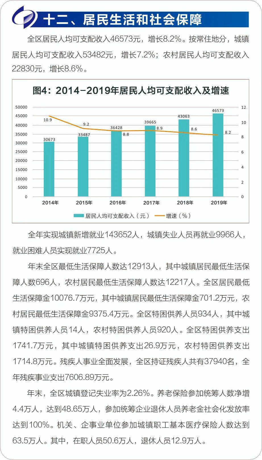 新澳门平特一肖100期开奖结果,应用统计_OSH34.595并行版
