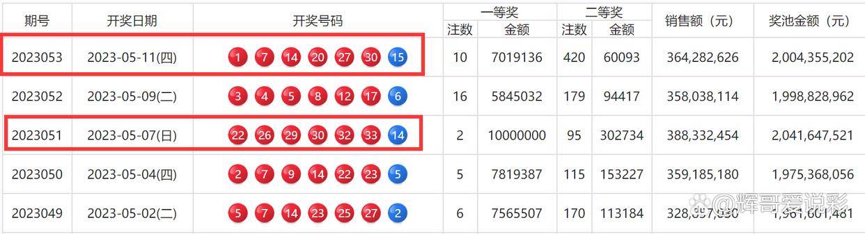 澳门彩三期必内必中一期,操作实践评估_DCQ34.877教育版