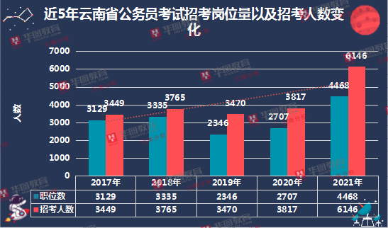 新奥门特免费资料大全火凤凰,数据分析计划_XFA34.575散热版