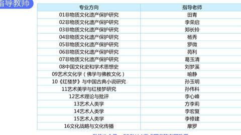 2024新奥历史开奖记录走势图,深度研究解析_SXW34.971精致版