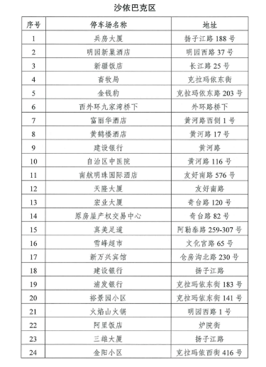 新闻中心 第401页