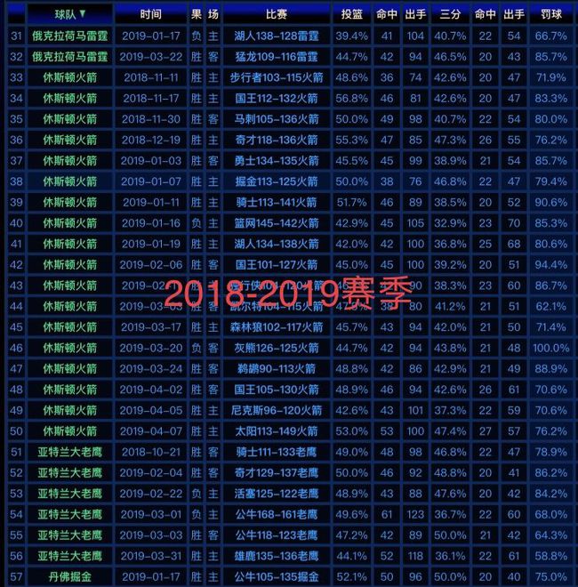 三期内必中一期,数据分析计划_BUH34.501蓝球版