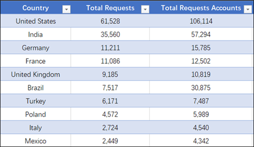 澳门特准一码,精准数据评估_FXL34.197VR版