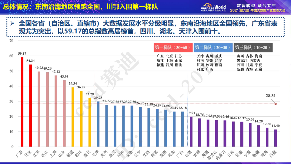 新奥2024今晚开奖号码,实践数据分析评估_HKA34.526变革版