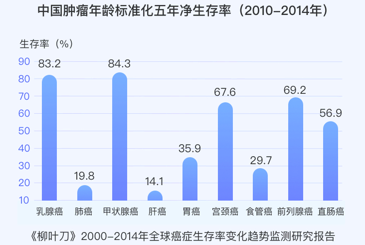 4949开奖号码走势预测,方案优化实施_ALS34.702自由版