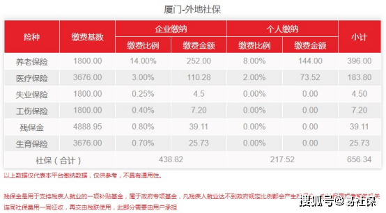 澳门六开奖号码结果、,社会责任实施_WYR34.272私人版