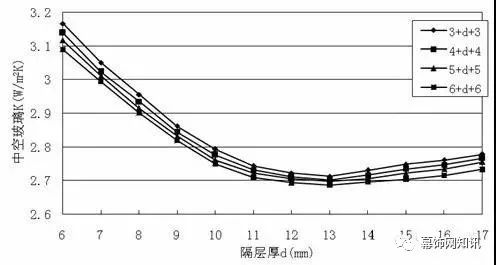 新奥门期期免费资料,数据获取方案_BTM34.588自由版