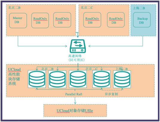 新奥门期期免费资料,数据获取方案_BTM34.588自由版