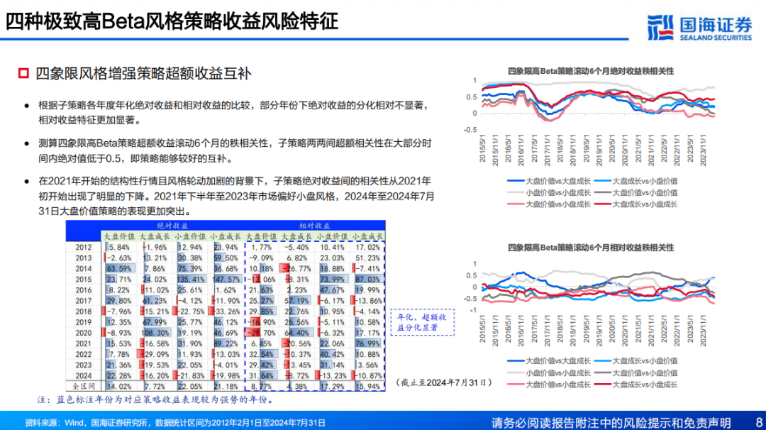 三肖必中特三期必开奖号,数据管理策略_YIO34.208确认版