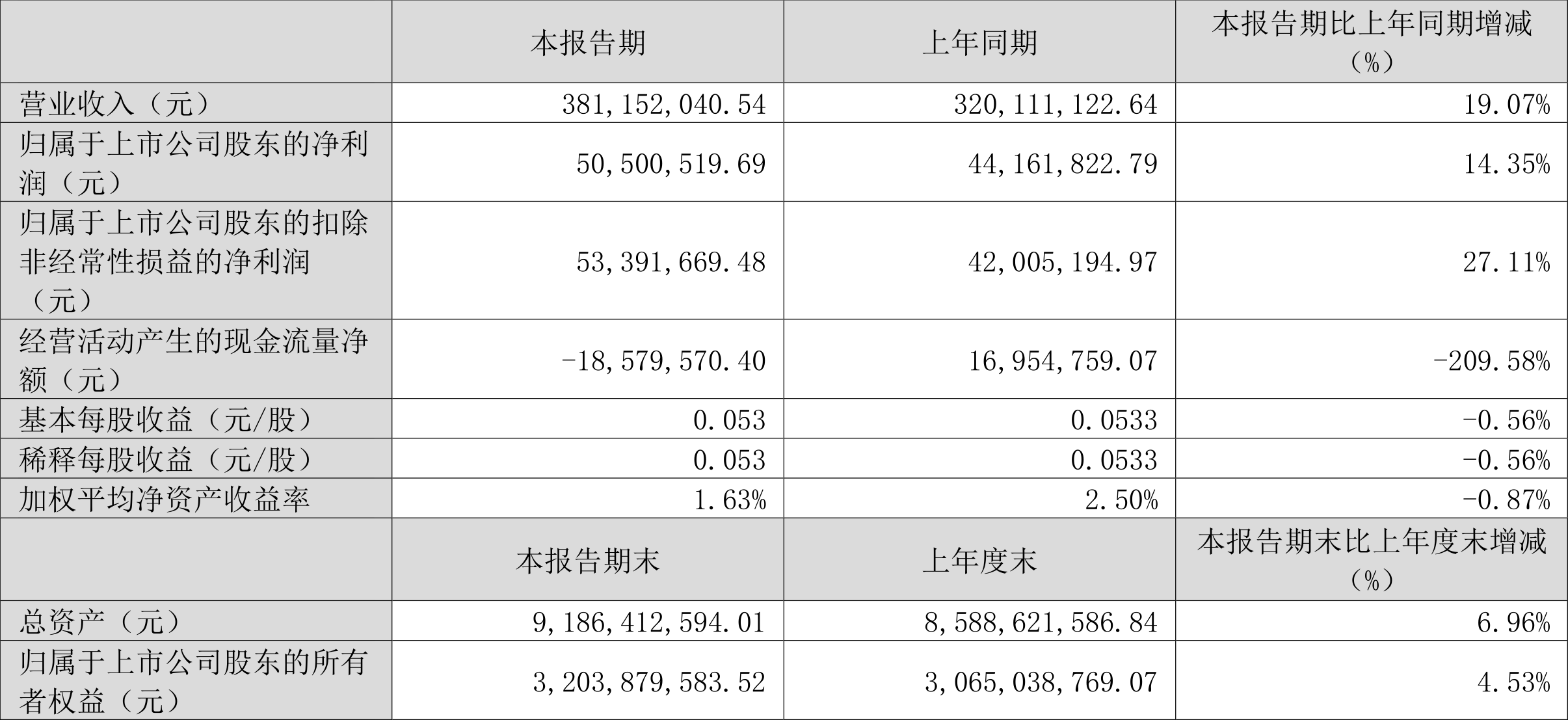 奥门六开奖号码2024年开奖结果查询表,数据整合解析计划_GRE34.785可靠版
