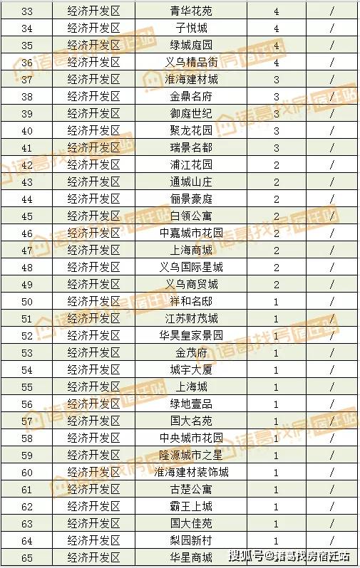 澳门三肖三码三期必开一期,全身心解答具体_LXL34.336环境版
