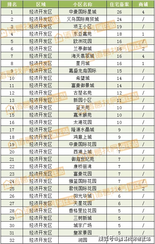 澳门三肖三码三期必开一期,全身心解答具体_LXL34.336环境版