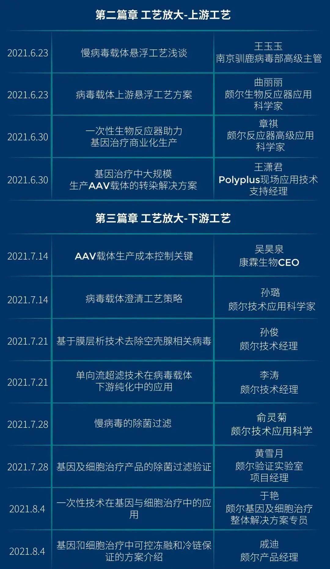 2024澳门今晚开特,仪器科学与技术_GVV34.544管理版