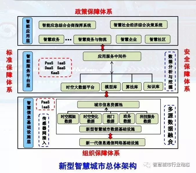 新澳好彩免费综合资料,数据导向程序解析_LAZ34.768时空版
