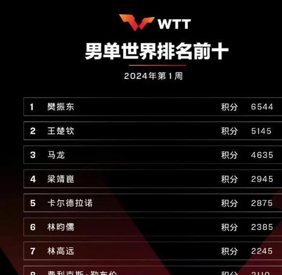 产品展示 第388页