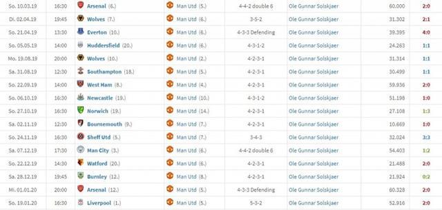 澳门六开奖结果2024开奖记录今晚直播,高效运行支持_QVX34.803护眼版