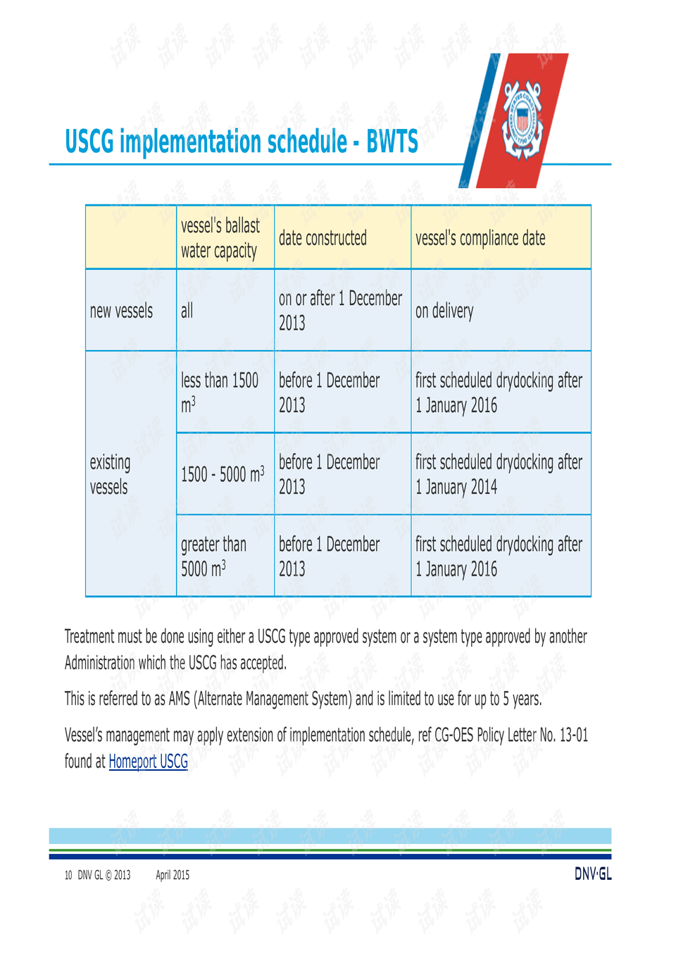 0149330查询,澳彩资料,创新策略设计_DAF34.487显示版
