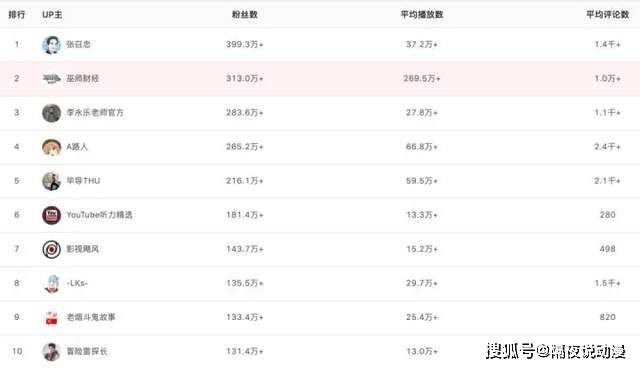 2024香港今晚开奖号码39期,实时处理解答计划_LEX34.794云端共享版