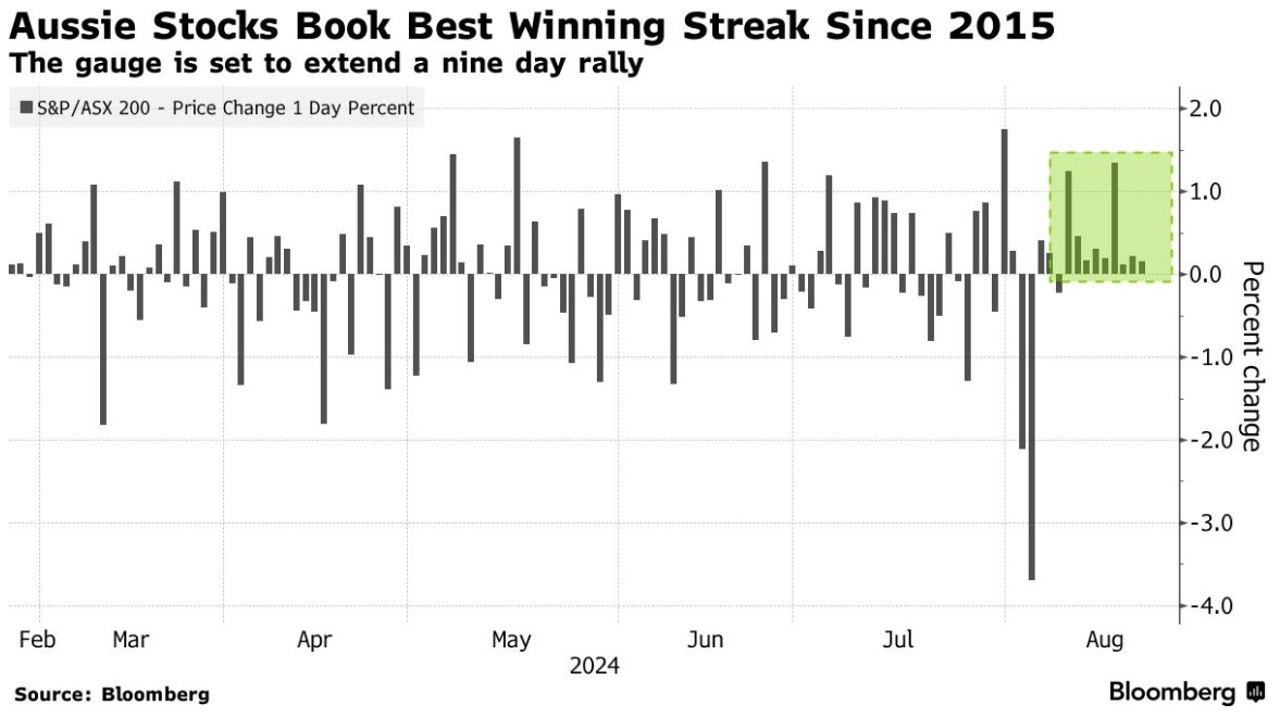 新澳内部资料精准一码波色表,实证分析细明数据_BDL34.488社区版