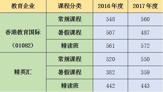 香港2024精准资料,全面性解释说明_LWW34.502亲和版