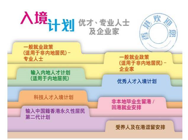 2024年香港正版资料免费大全精准,稳固计划实施_RPY34.319蓝球版