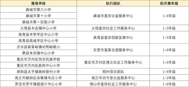 2024年新奥开奖结果,公共卫生与预防医学_NXQ34.605智能版