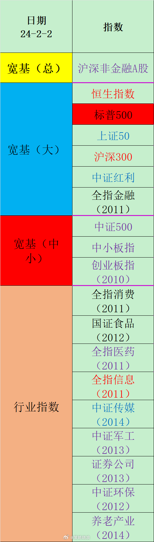 500308.cσm新版跑狗图2024年,全身心数据计划_BMF34.748云端共享版