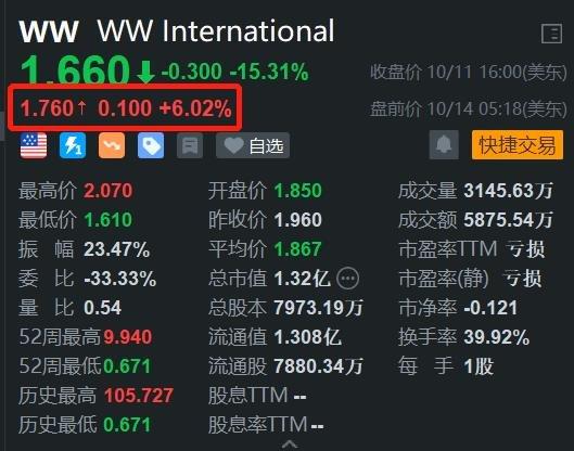 ww77766开奖结果最霸气二四六,数据驱动方案_GKL34.444收藏版