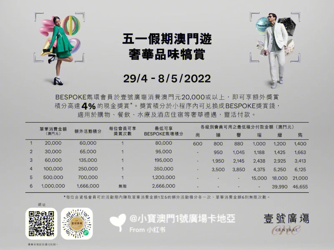 买马新澳门一码一码,决策支持方案_WLK34.607户外版