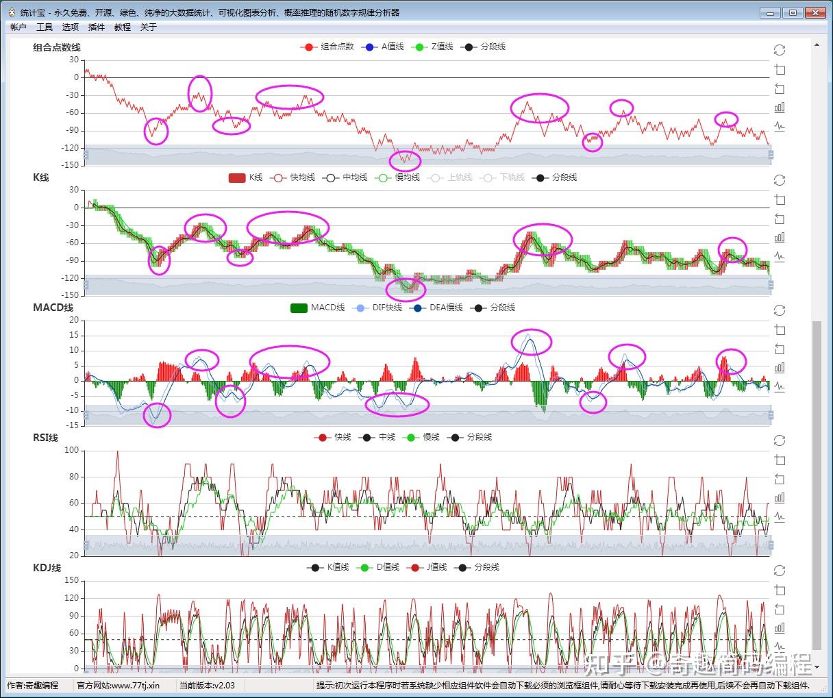 曾道人六码,数据整合决策_RST34.712见证版