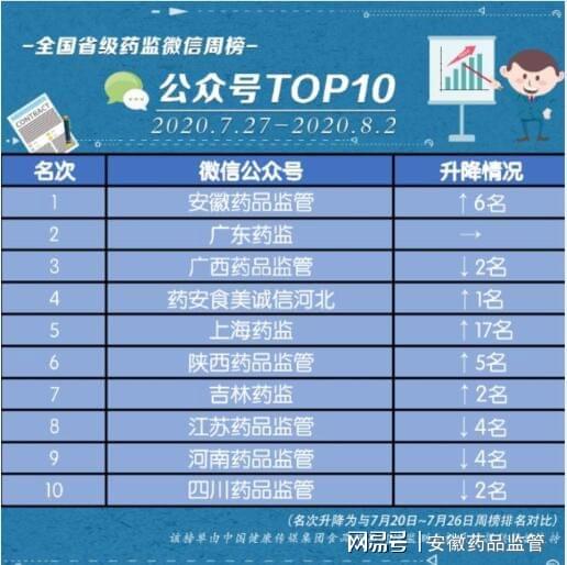 2024新澳门今晚开奖号码揭晓,全方位数据解析表述_KGE34.514触控版