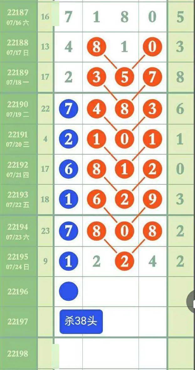 22324濠江论坛 corr六肖十二码,新技术推动方略_SRY34.960动感版