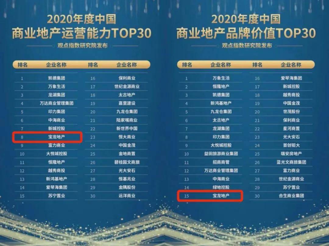 澳门新三码必中一免费,数据管理策略_NTI34.929分析版