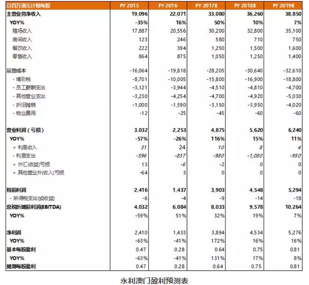澳门六会精准大全,全方位数据解析表述_VQY34.315语音版