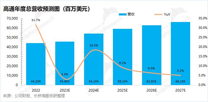 2024澳门历史记录,实时数据分析_QTL34.645编辑版