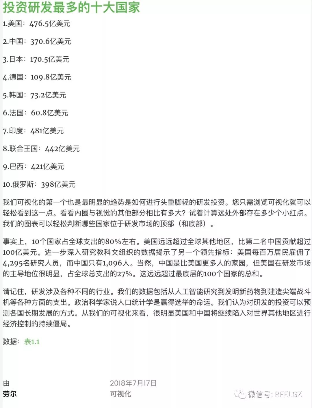 澳六内部资料,科技成果解析_ZHF34.189社交版