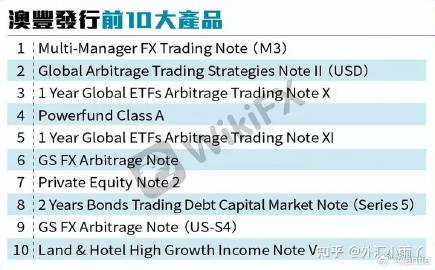 香港三期必开一期永久,专业解读评估_PRW34.182专业版