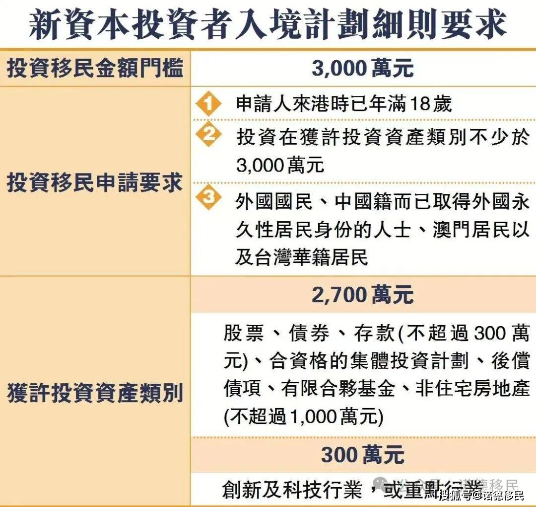 香港三期必开一期永久,专业解读评估_PRW34.182专业版