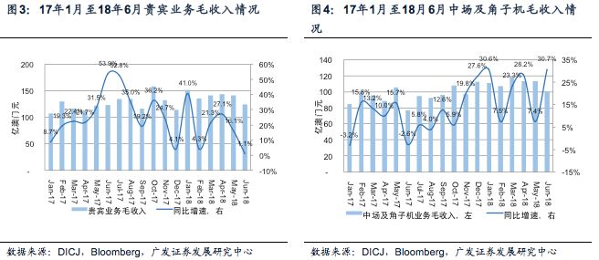 澳门9点内部码群,全方位展开数据规划_WWY34.556响应版