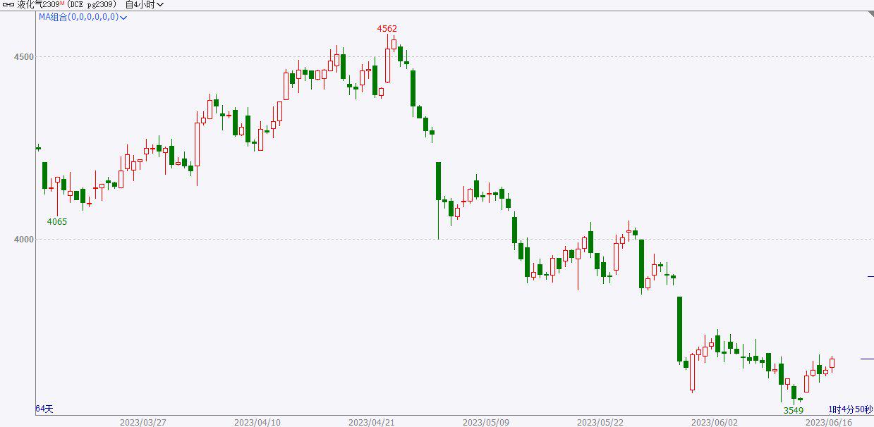 一码一肖100%精准,时尚法则实现_IKG34.460旅行者特别版