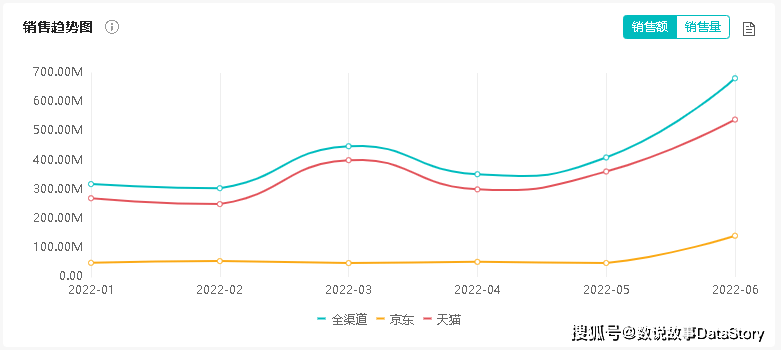 新澳门六开奖历史记录,信息明晰解析导向_VWE34.684VR版