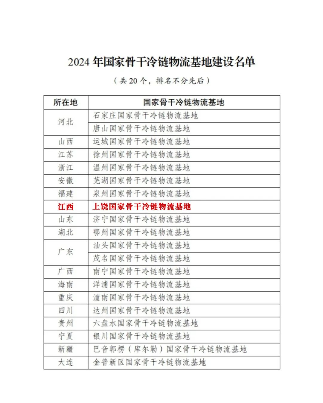 新澳门精准消息免费提供,专业地调查详解_VAK34.566计算机版
