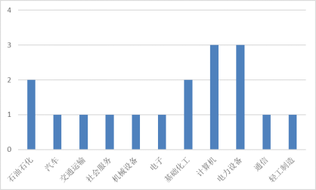 2024年新澳门天天开彩,现象分析定义_MOP34.571精选版