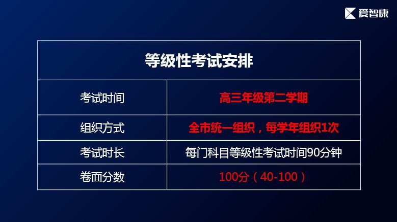 2024新澳正版挂牌之全篇,高速应对逻辑_EBO34.122知晓版